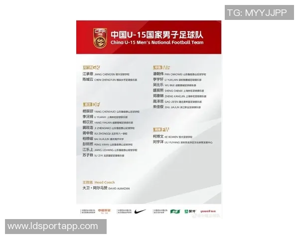 中国U15国家男子足球队参赛名单正式公布期待年轻球员展现风采