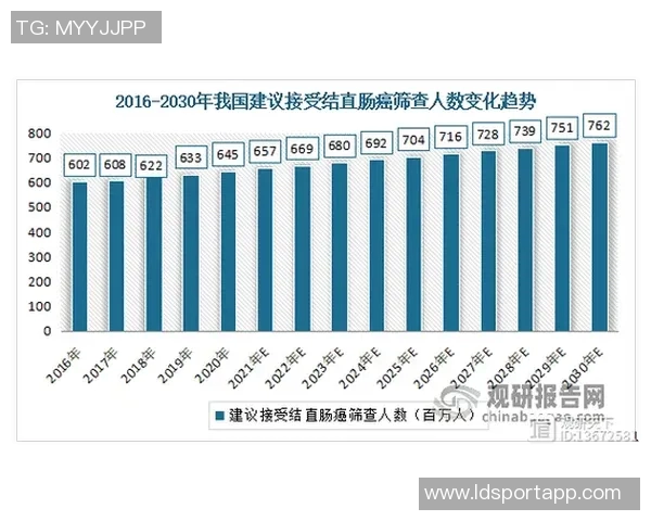 托尔多谈意超杯在沙特举办的趋势与盈利潜力分析
