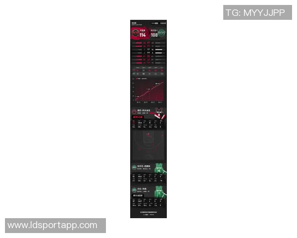 美媒体人分析杨瀚森与克林根目标对比约基奇与戈贝尔的潜力与发展方向