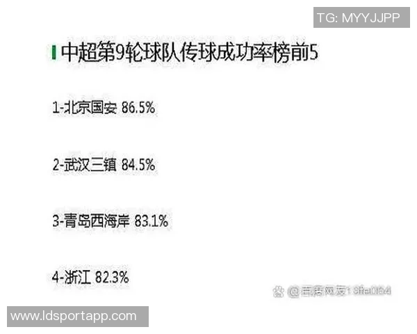 国安主场失球创纪录自2017年以来首次单场丢4球引发关注 国安主场失球创纪录自2017年以来首次单场丢4球引发关注