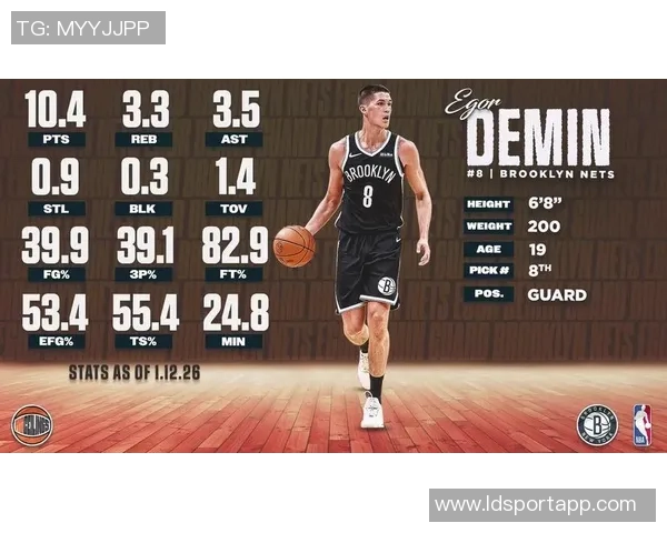 新秀杰明末节狂砍15分全场贡献23分9板5助展现潜力 新秀杰明末节狂砍15分全场贡献23分9板5助展现潜力